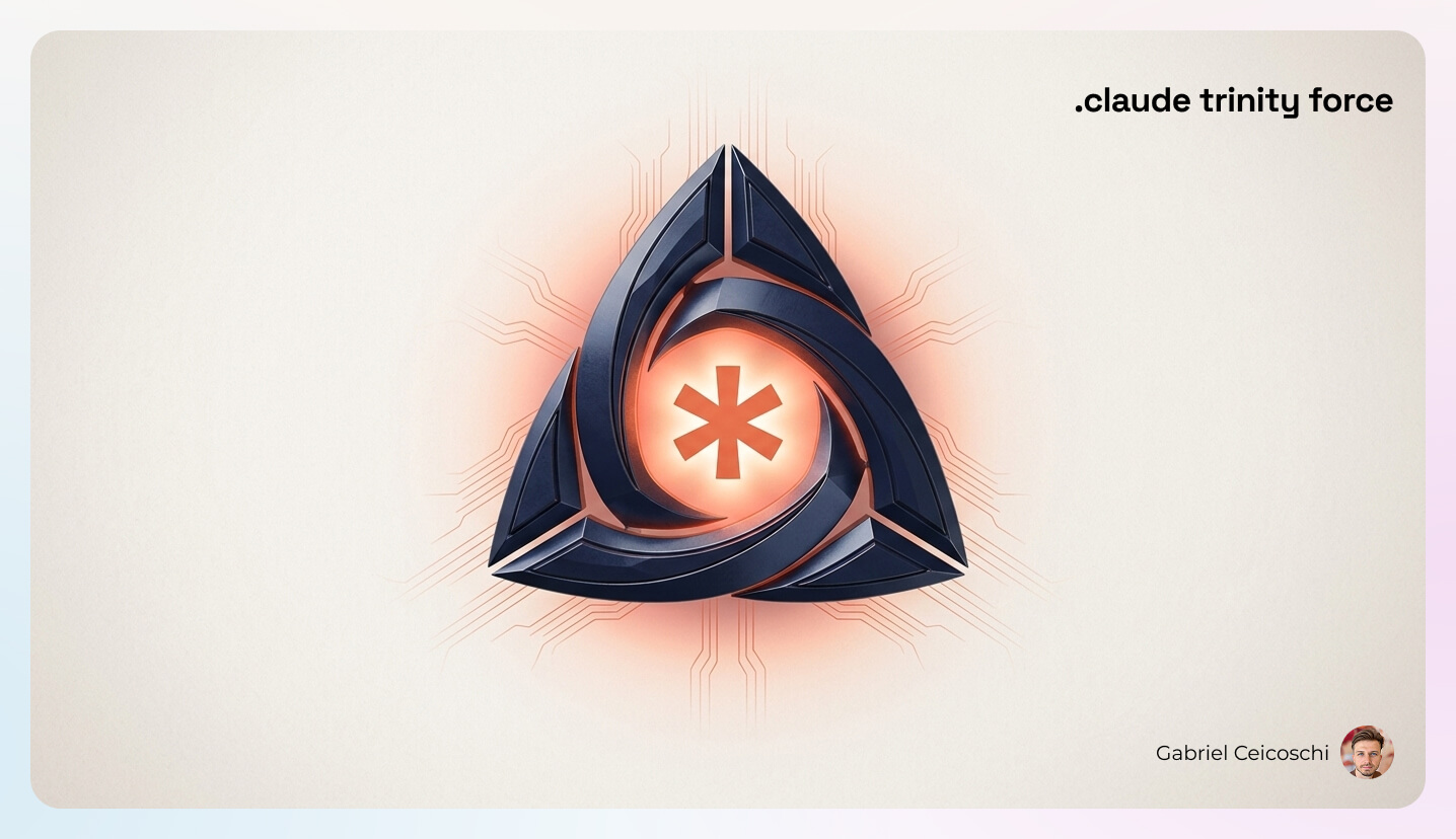 Claude's Trinity for Knowledge Workers: When to Use Chat, Cowork, or Code