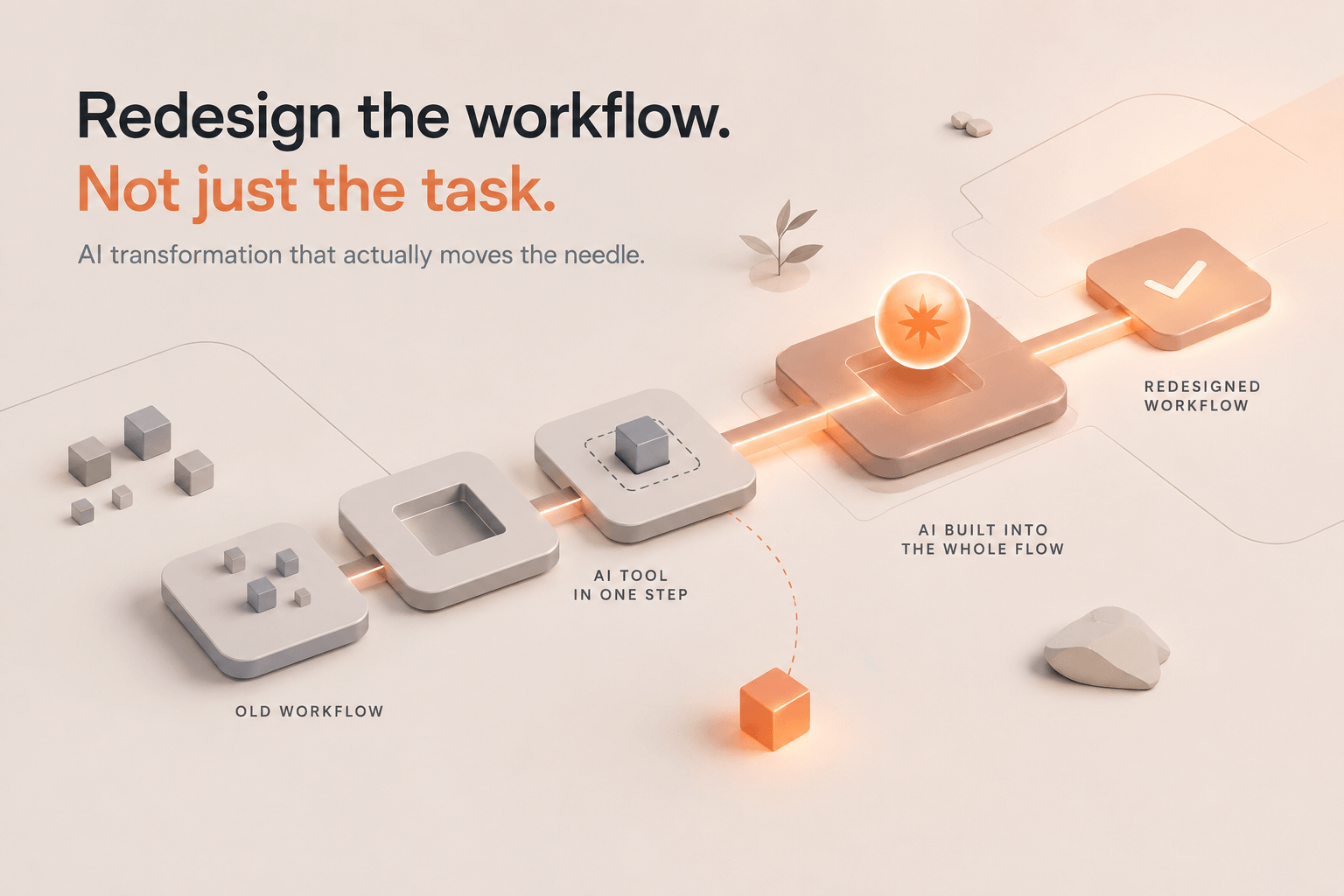 Diagram on work redesing